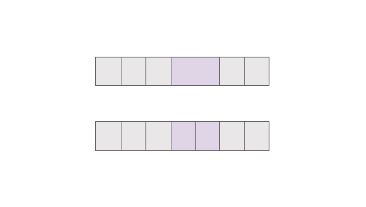 Encapsulation HDLC